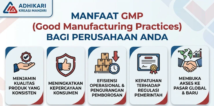 manfaat menerapkan GMP